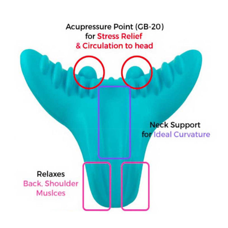 C-Rest Neck Pain Relief